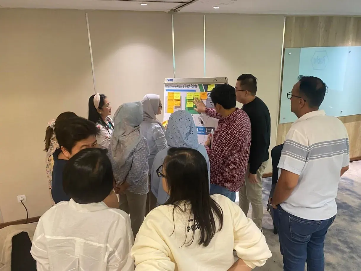 Strategic Account Excellence programme with Roche in Indonesia — photo 4 of 23