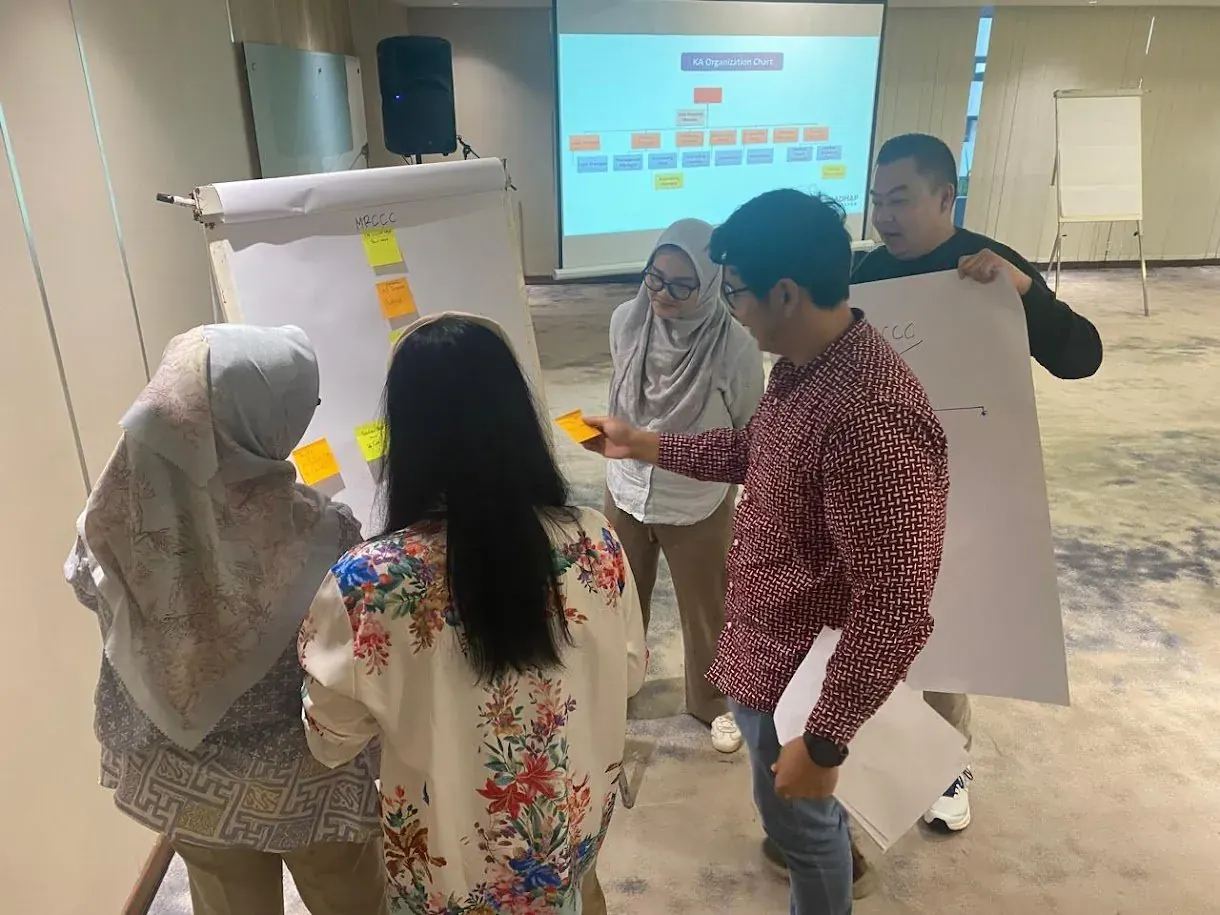 Strategic Account Excellence programme with Roche in Indonesia — photo 10 of 23